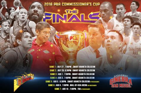 PBA SCHEDULE Commissioners' Cup Finals .